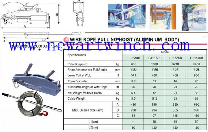 Tali Kawat 1.6T Menarik Hoist Transmission Line Tool Mudah Pengoperasian Kabel Berat 8,5 16,5 Kg L2 120cm